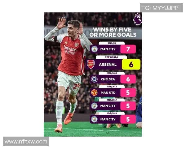 阿森纳主场迎战曼城5月7日英超巅峰对决精彩回顾与分析